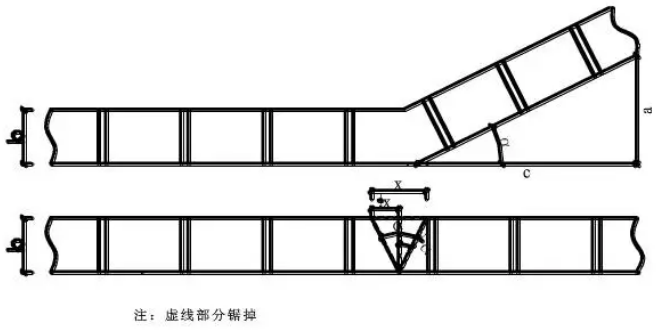 玻璃鋼電纜橋架30度45度60度角彎頭制作方法